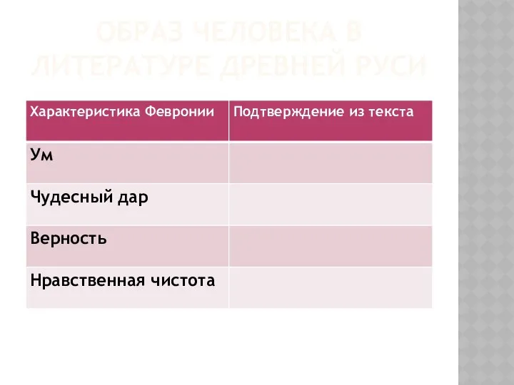 ОБРАЗ ЧЕЛОВЕКА В ЛИТЕРАТУРЕ ДРЕВНЕЙ РУСИ