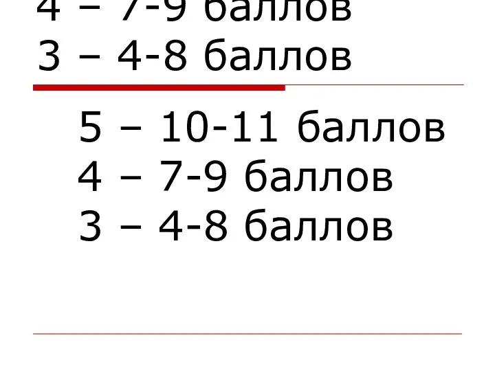 5 – 10-11 баллов 4 – 7-9 баллов 3 – 4-8