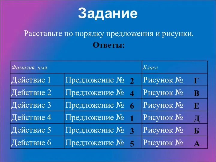 Расставьте по порядку предложения и рисунки. Ответы: Задание