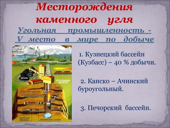 Месторождения каменного угля Угольная промышленность - V место в мире по