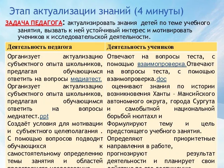 Этап актуализации знаний (4 минуты) ЗАДАЧА ПЕДАГОГА: актуализировать знания детей по