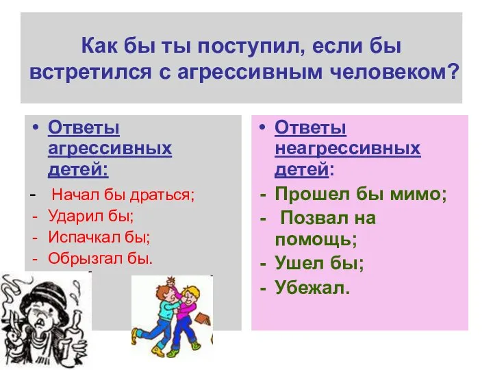 Как бы ты поступил, если бы встретился с агрессивным человеком? Ответы