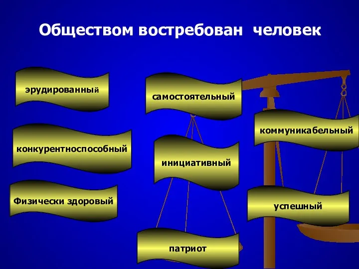 эрудированный инициативный самостоятельный Обществом востребован человек коммуникабельный патриот Физически здоровый успешный конкурентноспособный