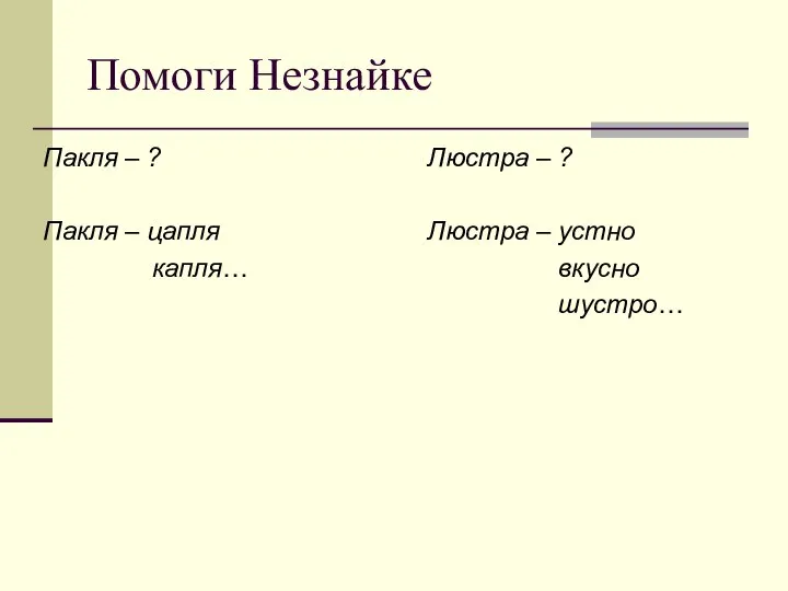 Помоги Незнайке Пакля – ? Пакля – цапля капля… Люстра –