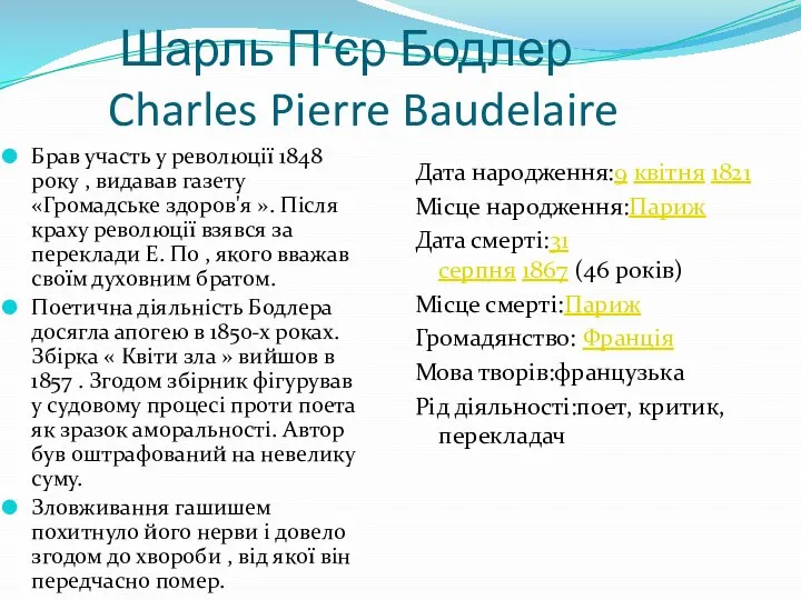 Шарль П‘єр Бодлер Charles Pierre Baudelaire Брав участь у революції 1848