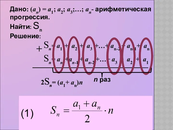 (1) Дано: (an) = a1; a2; a3;…; an- арифметическая прогрессия. Sn=