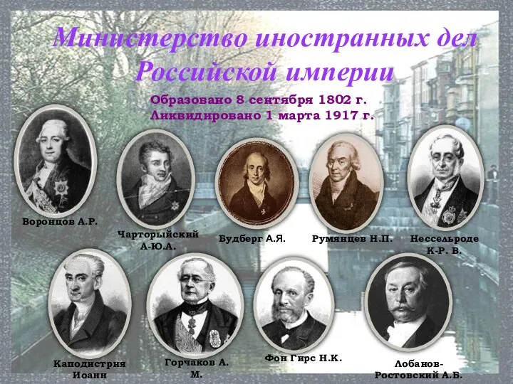 Министерство иностранных дел Российской империи Образовано 8 сентября 1802 г. Ликвидировано