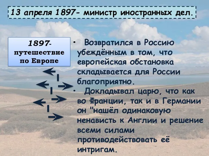 13 апреля 1897- министр иностранных дел. 1897- путешествие по Европе Возвратился