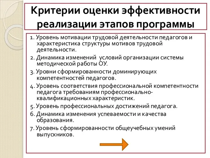 Критерии оценки эффективности реализации этапов программы 1. Уровень мотивации трудовой деятельности