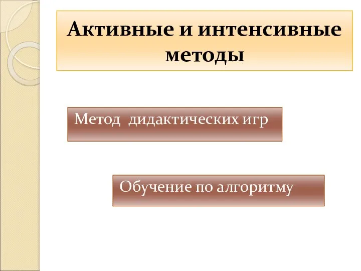 Активные и интенсивные методы Метод дидактических игр Обучение по алгоритму