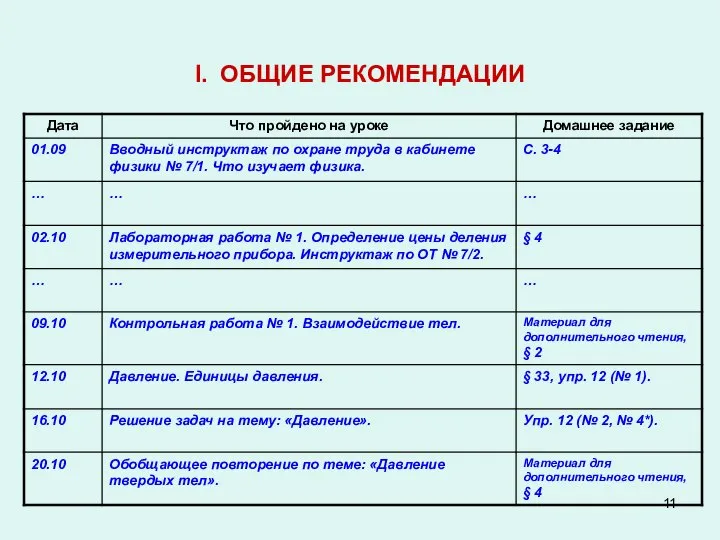 I. ОБЩИЕ РЕКОМЕНДАЦИИ