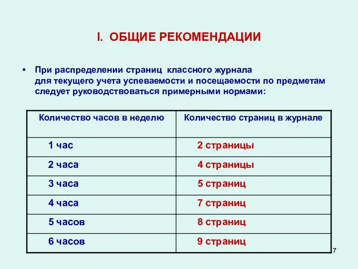 I. ОБЩИЕ РЕКОМЕНДАЦИИ При распределении страниц классного журнала для текущего учета