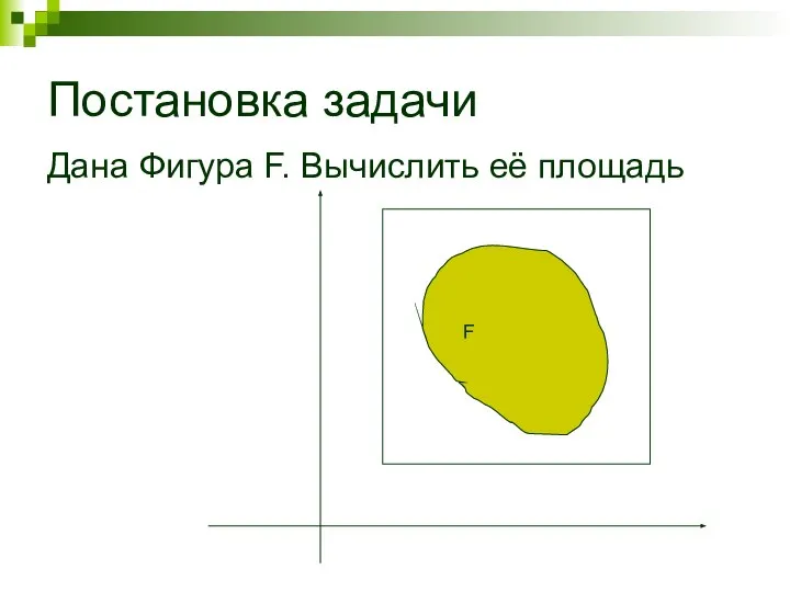 Постановка задачи Дана Фигура F. Вычислить её площадь F