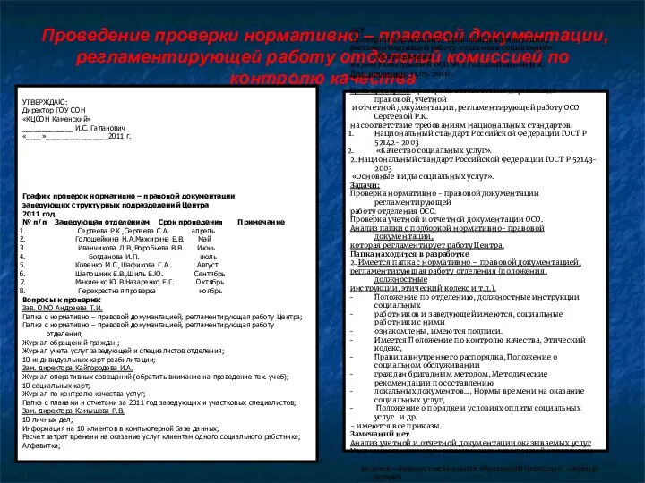 Проведение проверки нормативно – правовой документации, регламентирующей работу отделений комиссией по