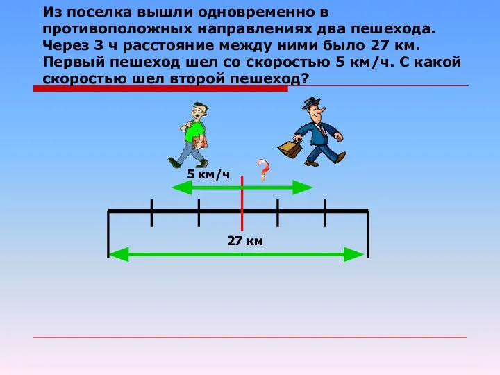 Из поселка вышли одновременно в противоположных направлениях два пешехода. Через 3