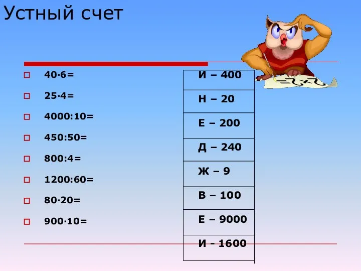 Устный счет 40·6= 25·4= 4000:10= 450:50= 800:4= 1200:60= 80·20= 900·10= И