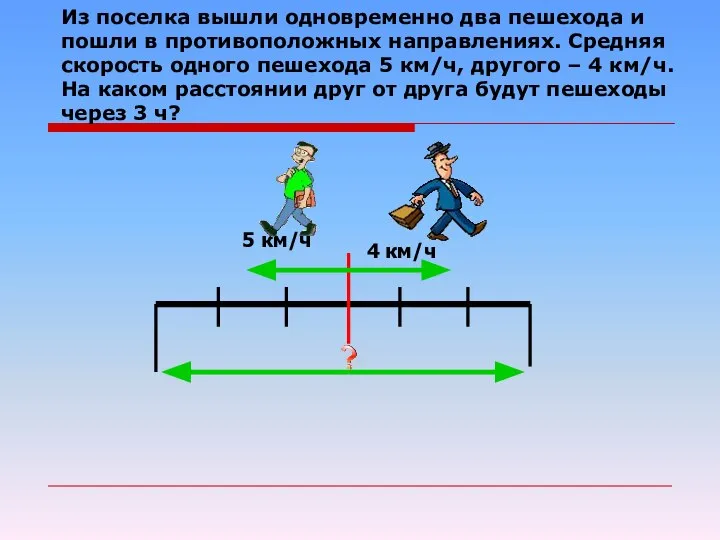 Из поселка вышли одновременно два пешехода и пошли в противоположных направлениях.