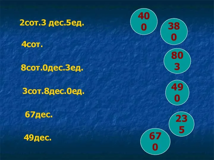 380 803 235 490 400 670 2сот.3 дес.5ед. 4сот. 8сот.0дес.3ед. 3сот.8дес.0ед. 49дес. 67дес.