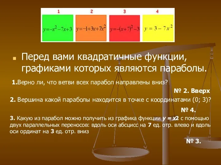 Перед вами квадратичные функции, графиками которых являются параболы. 1.Верно ли, что