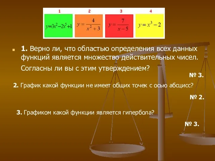 1. Верно ли, что областью определения всех данных функций является множество