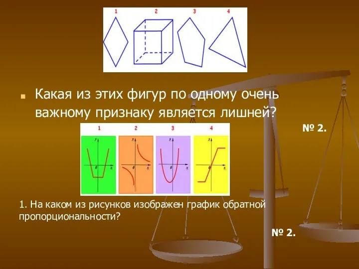 Какая из этих фигур по одному очень важному признаку является лишней?