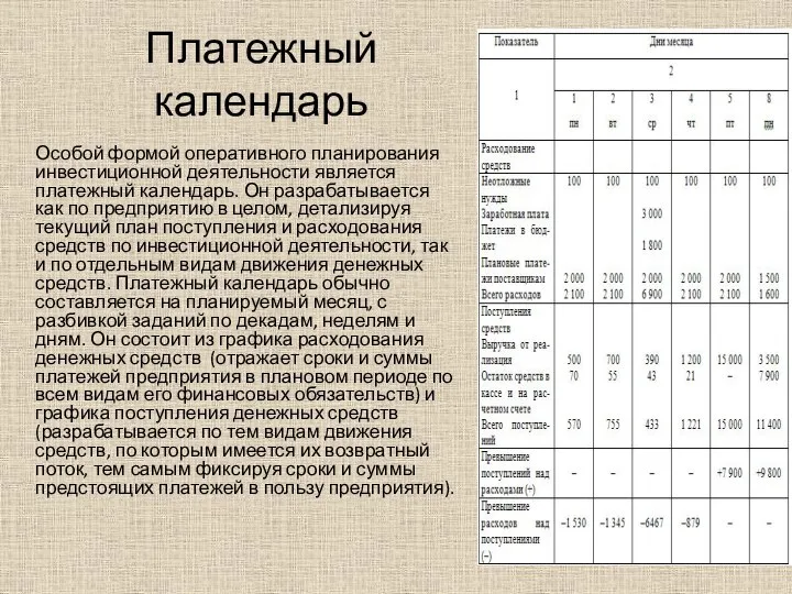 Платежный календарь Особой формой оперативного планирования инвестиционной деятельности является платежный календарь.