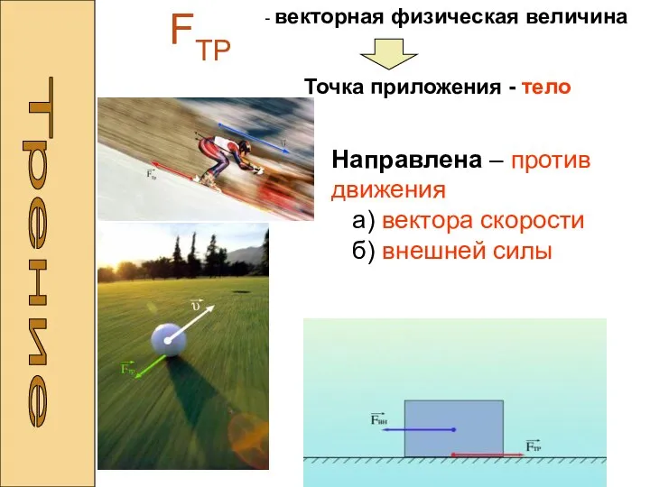 FТР - векторная физическая величина Точка приложения - тело Направлена –