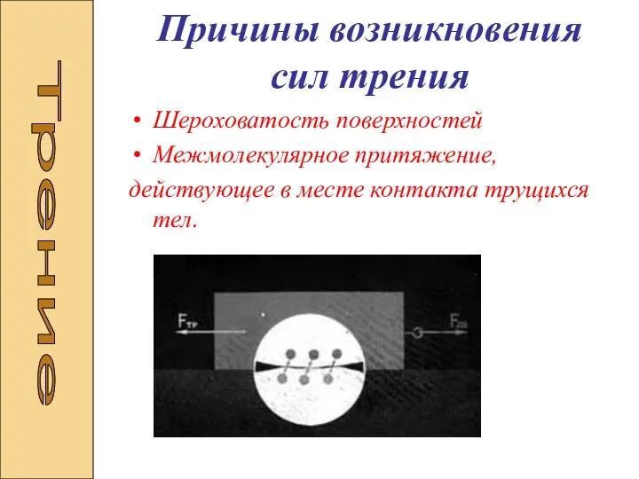 Причины возникновения сил трения Шероховатость поверхностей Межмолекулярное притяжение, действующее в месте контакта трущихся тел. Трение