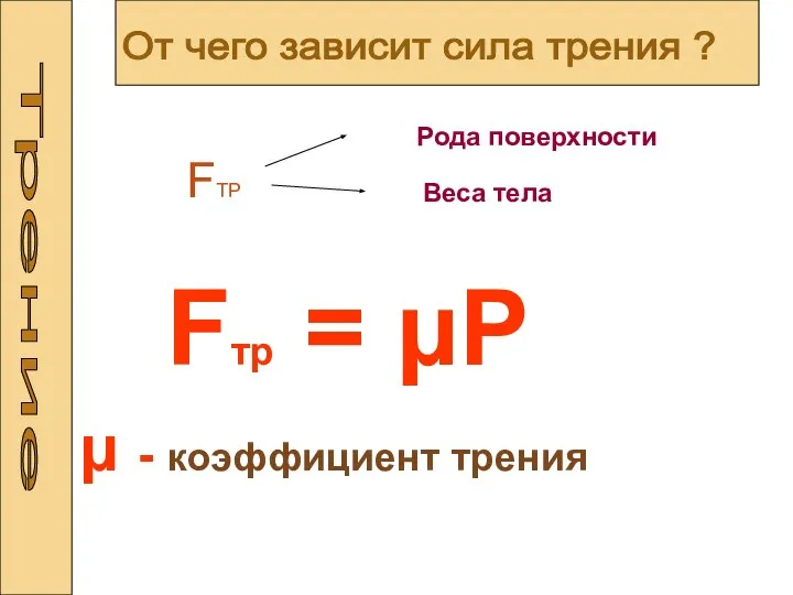 Трение FТР Рода поверхности Веса тела Fтр = μP От чего