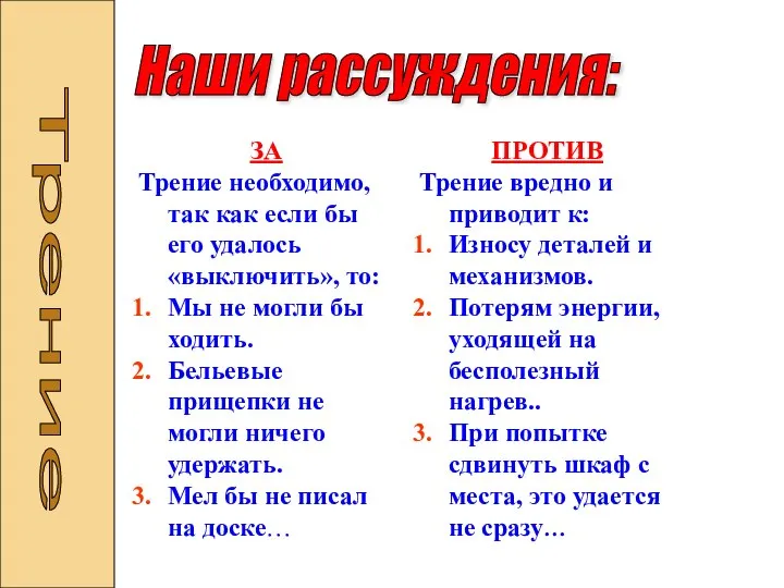 Наши рассуждения: ЗА Трение необходимо, так как если бы его удалось