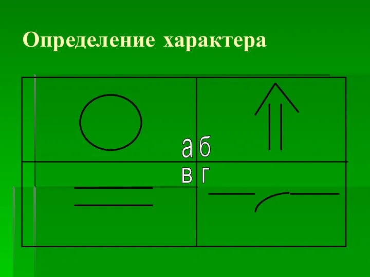 Определение характера а б в г