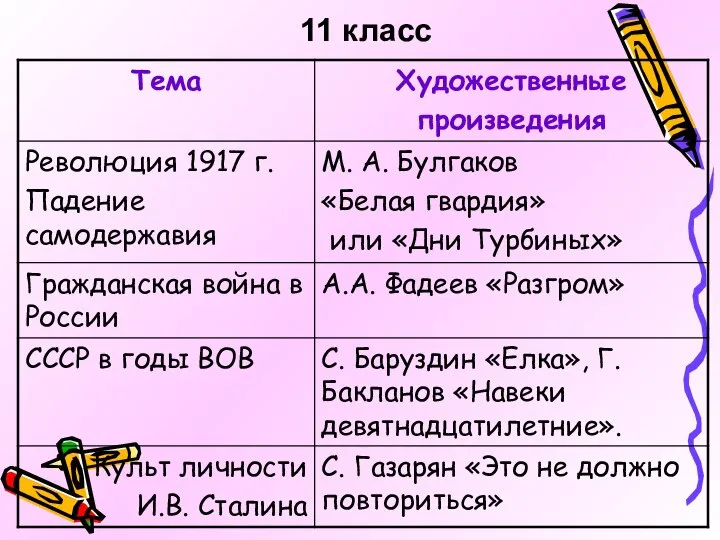 11 класс