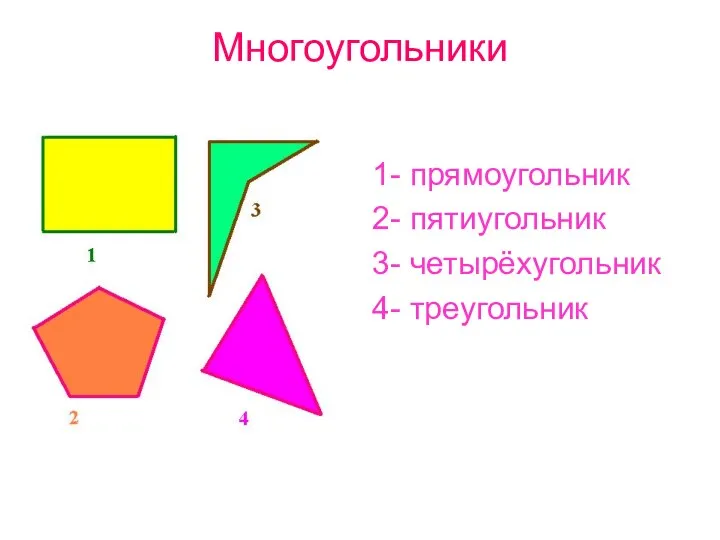 Многоугольники 1- прямоугольник 2- пятиугольник 3- четырёхугольник 4- треугольник