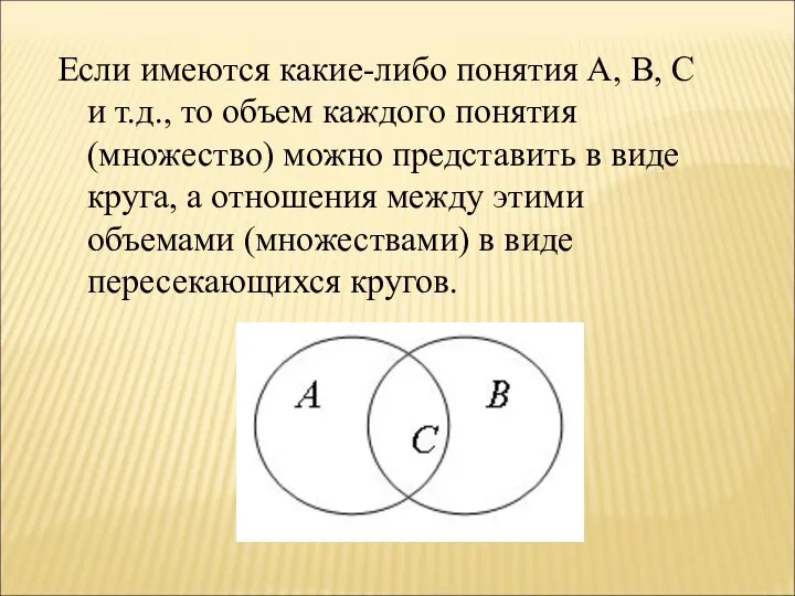 Если имеются какие-либо понятия A, B, C и т.д., то объем