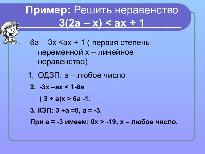Пример: Решить неравенство 3(2а – х) 6а – 3х ОДЗП: а