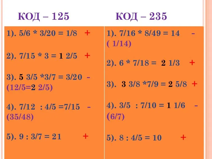 КОД – 125 КОД – 235