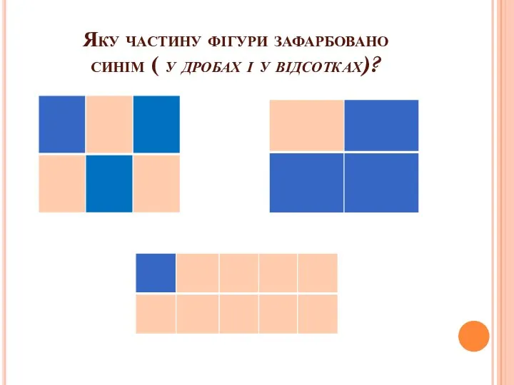 Яку частину фігури зафарбовано синім ( у дробах і у відсотках)?