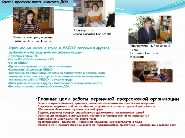 Состав профсоюзного комитета ДОУ Председатель Ускова Наталья Борисовна Заместитель председателя Набиева