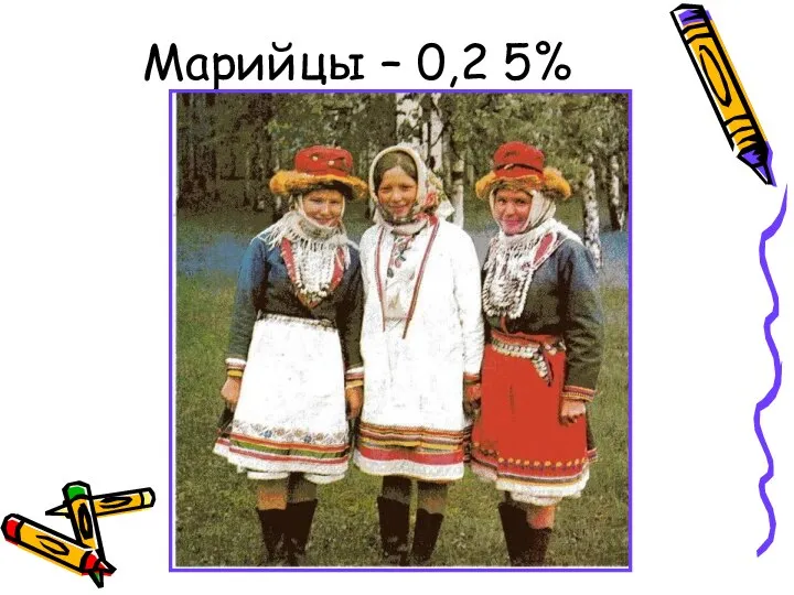 Марийцы – 0,2 5%