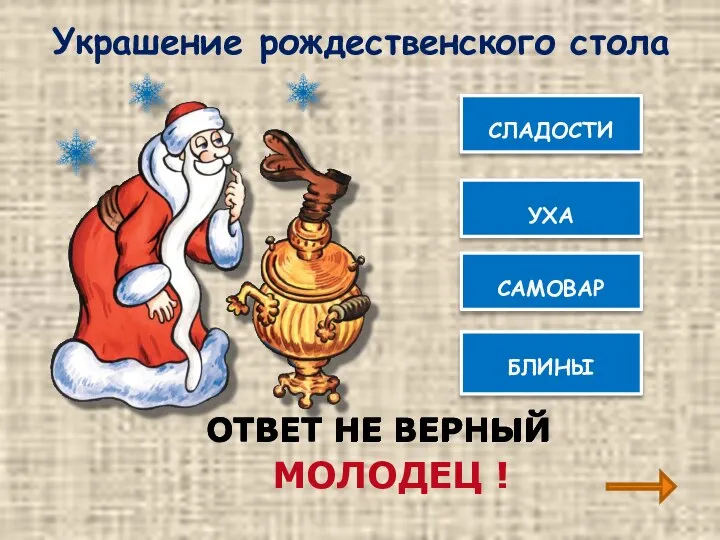 Украшение рождественского стола ОТВЕТ НЕ ВЕРНЫЙ УХА БЛИНЫ САМОВАР СЛАДОСТИ МОЛОДЕЦ