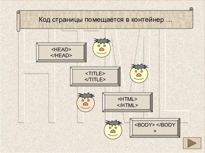 Код страницы помещается в контейнер …