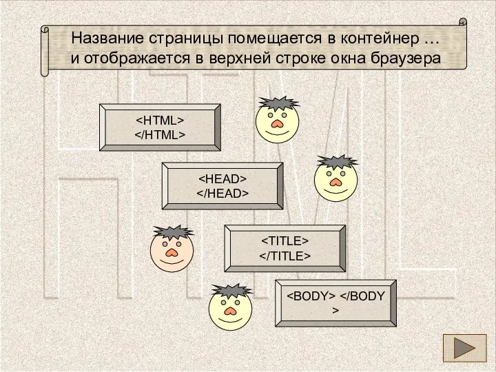 Название страницы помещается в контейнер … и отображается в верхней строке окна браузера