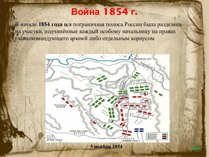 Война 1854 г. В начале 1854 года вся пограничная полоса России