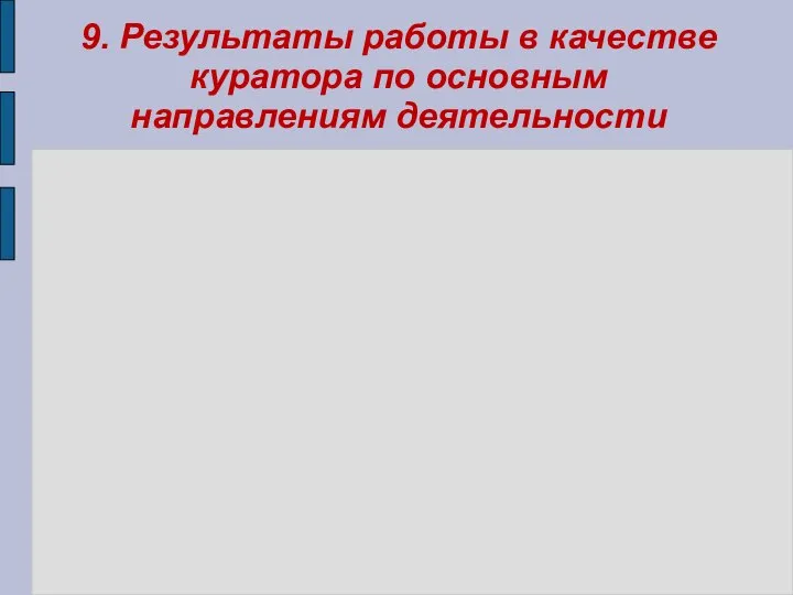 9. Результаты работы в качестве куратора по основным направлениям деятельности