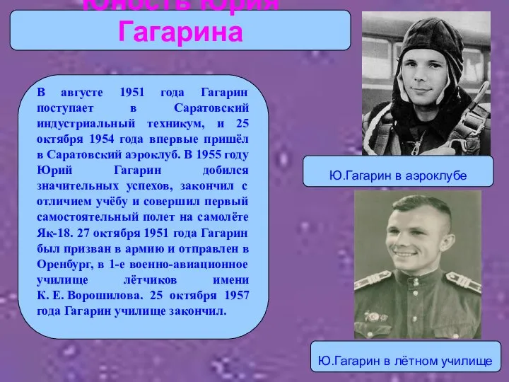 Юность Юрия Гагарина Ю.Гагарин в лётном училище Ю.Гагарин в аэроклубе