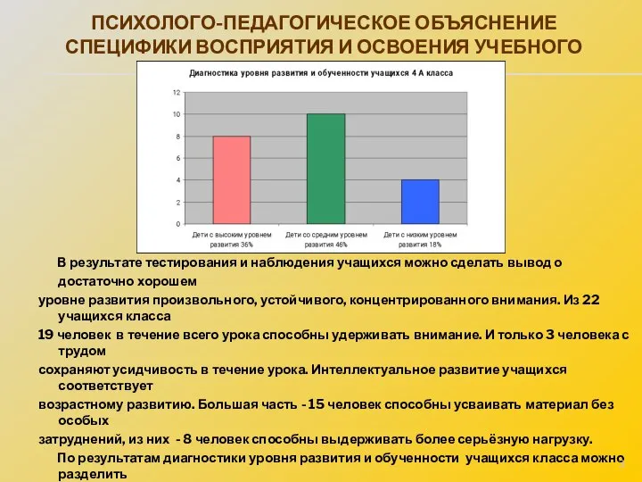 В результате тестирования и наблюдения учащихся можно сделать вывод о достаточно