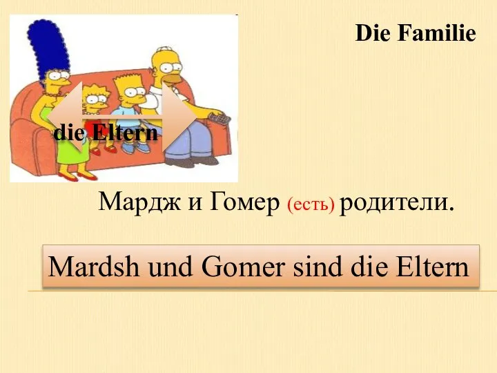 Die Familie die Eltern Mardsh und Gomer sind die Eltern Мардж и Гомер (есть) родители.