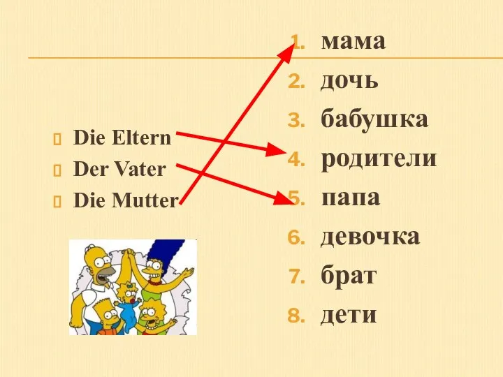 Die Eltern Der Vater Die Mutter мама дочь бабушка родители папа девочка брат дети