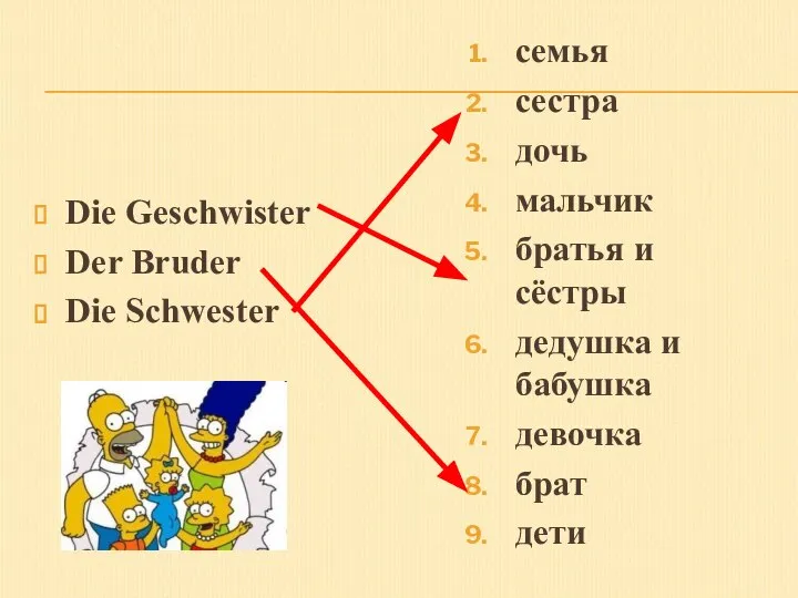 Die Geschwister Der Bruder Die Schwester семья сестра дочь мальчик братья