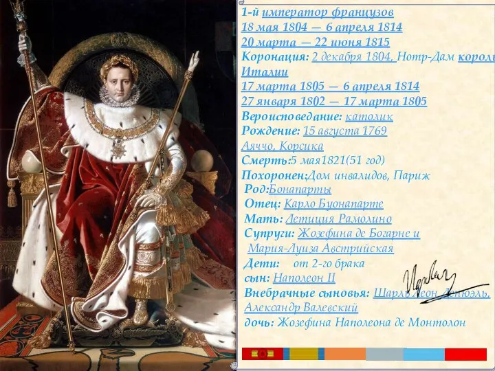 1-й император французов 18 мая 1804 — 6 апреля 1814 20